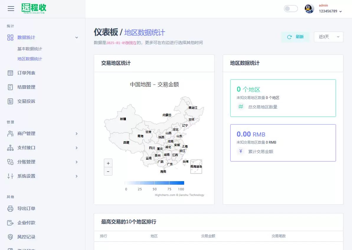 易支付新版源码远程收款码支付全开源无后门无bug【本站只提供源码，无售后服务】