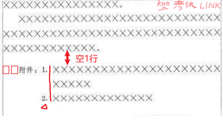 [公文格式] 一文梳理公文格式考点 背诵考点