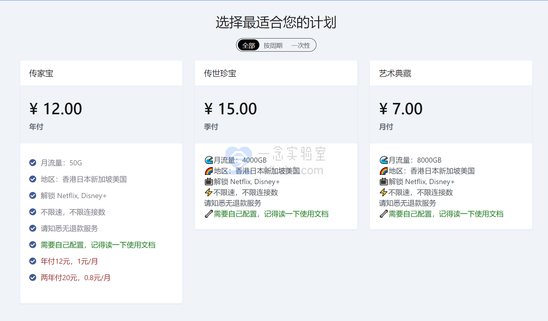 VPN机场/科学上网方式推荐