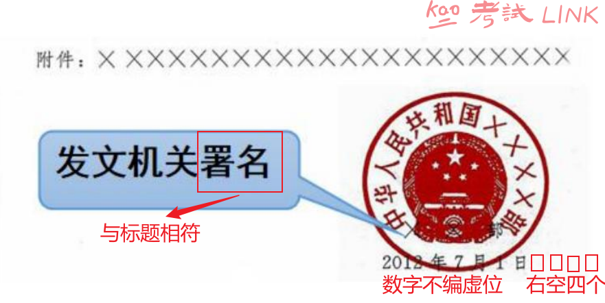 [公文格式] 一文梳理公文格式考点 背诵考点